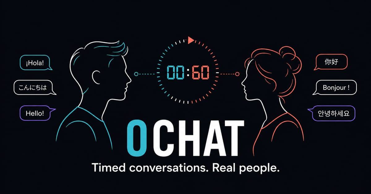 Two people connected by a timed multilingual conversation on 0Chat